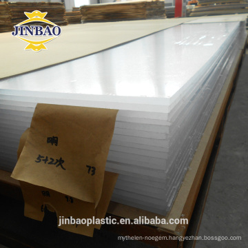 jinbao unbreakable high gloss decorative acrylic 2mm 3mm wall panels